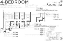 The Gazania (D19), Condominium #504526711